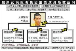 新船员最新爆料新闻,揭秘海上生活与航行背后的真实故事  第3张